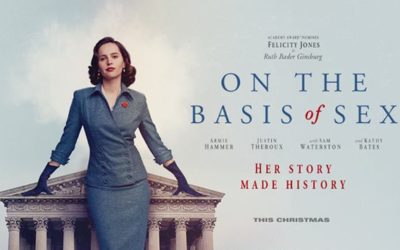 Screening of On the Basis of Sex in Dallas