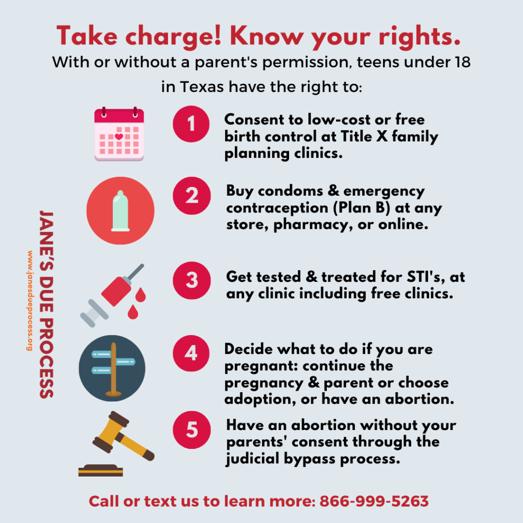 Teens Know Your Reproductive Rights Conoce Tus Derechos Reproductivos Jane S Due Process