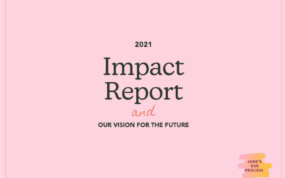 Our 2021 Impact and Vision for the Future